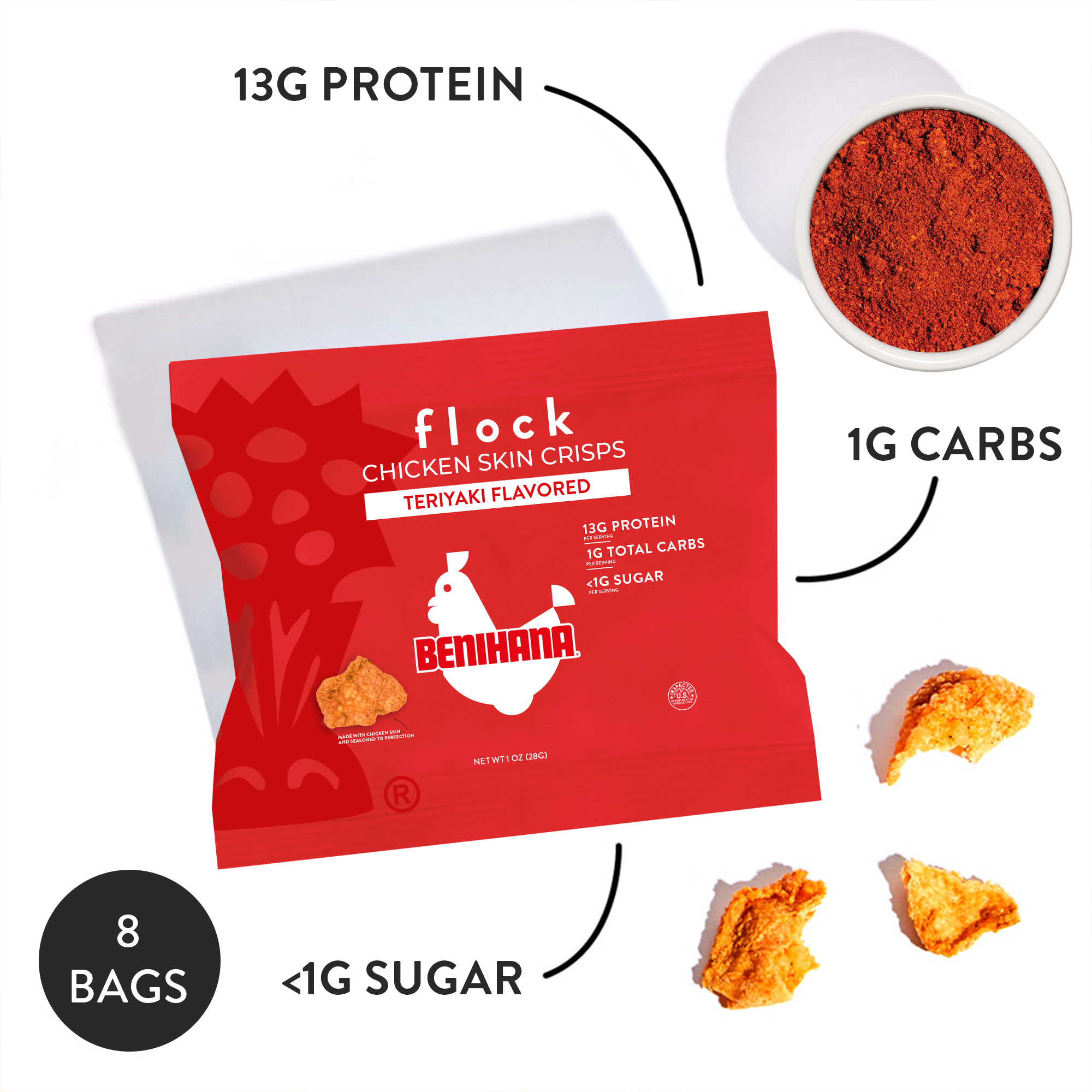 Flock Teriyaki Chicken Skin Crisps 1 oz